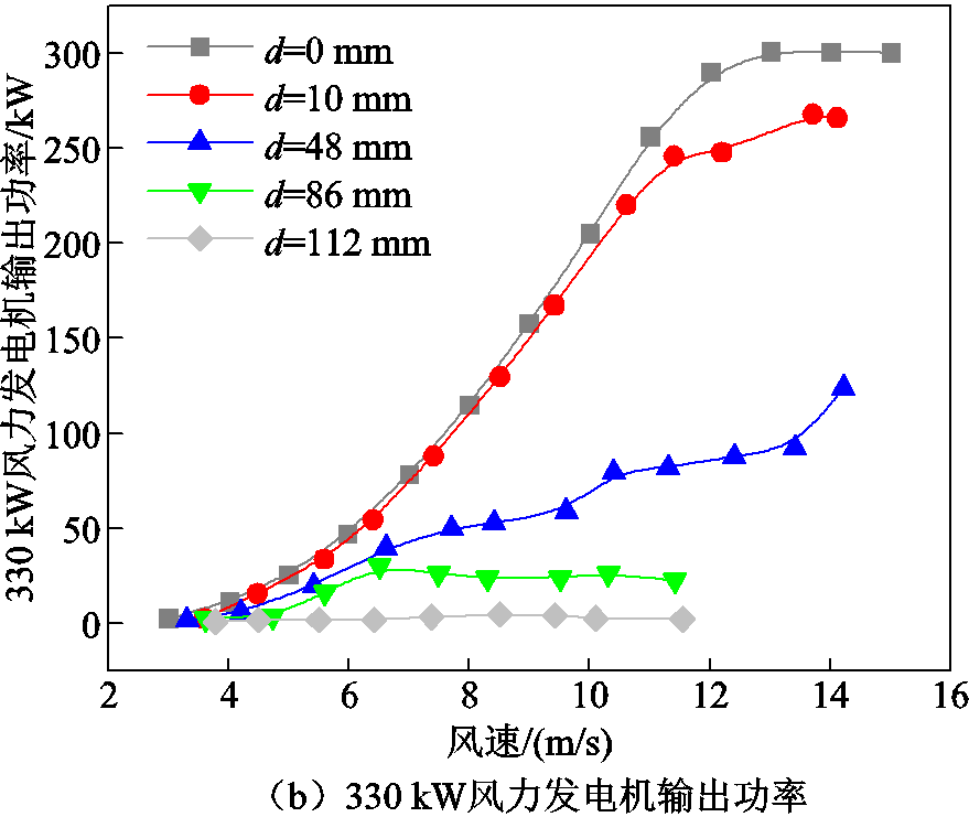 width=191.8,height=161.65