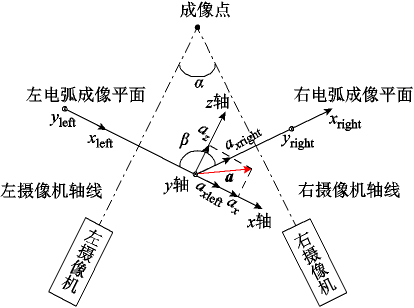 width=180.75,height=134.25