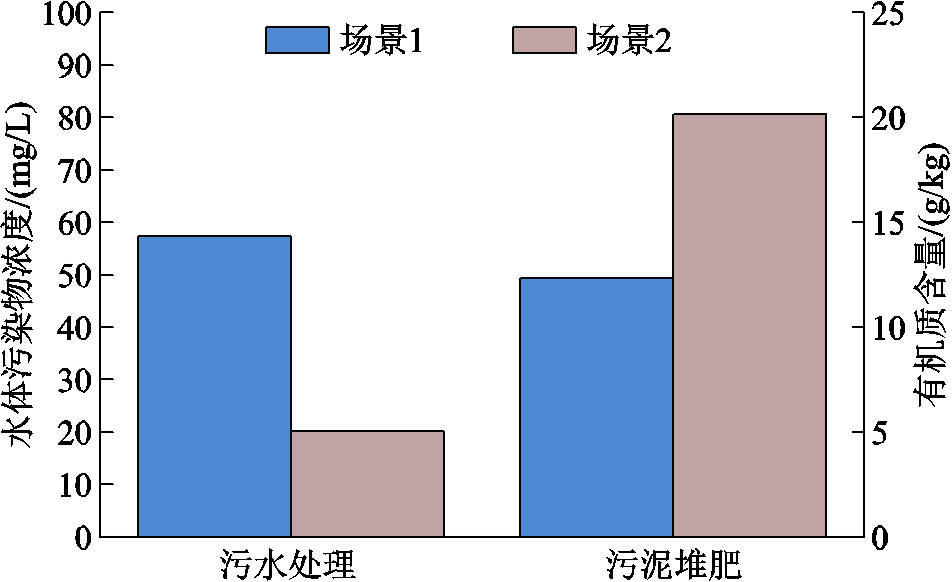 width=207.9,height=126.9