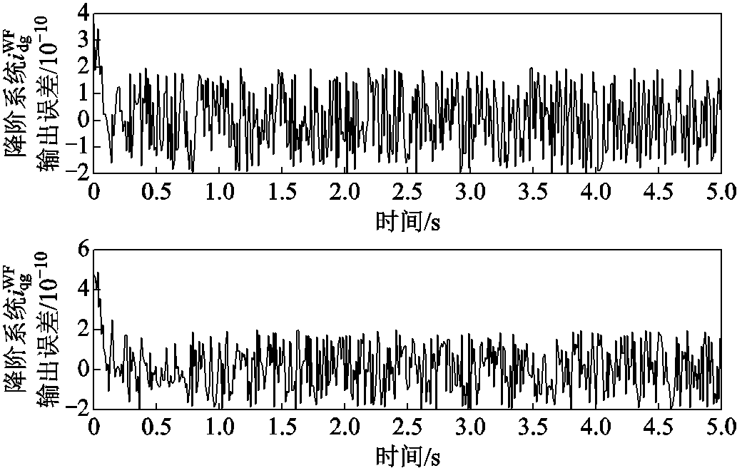 width=225.5,height=143.3