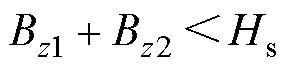 width=63.15,height=14.95