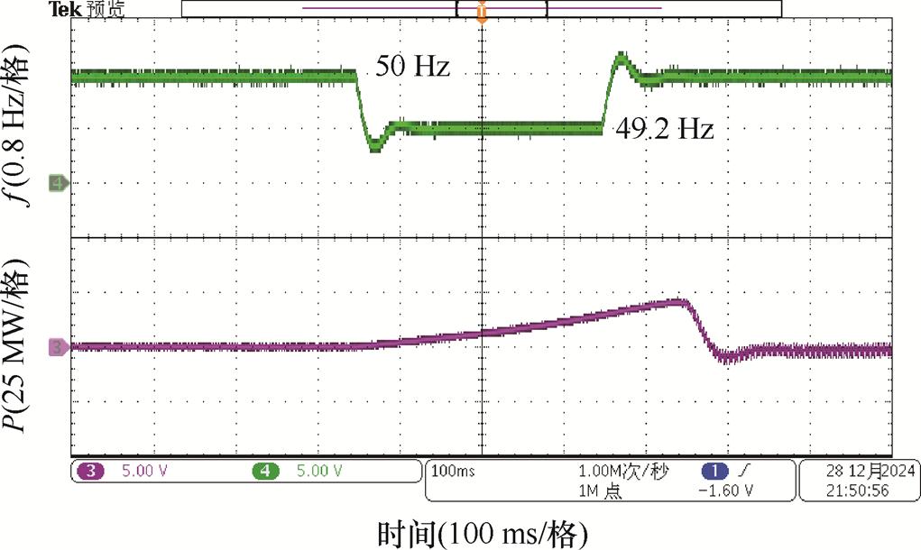 width=222.8,height=133.15
