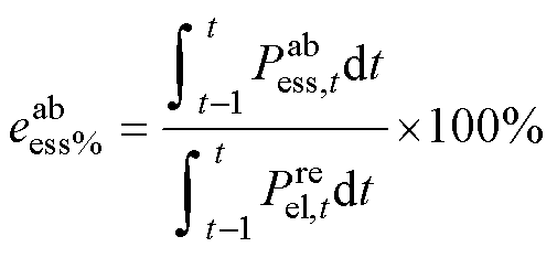 width=110.15,height=51.05