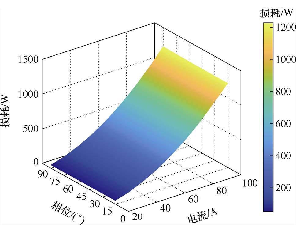 width=211.15,height=160.3