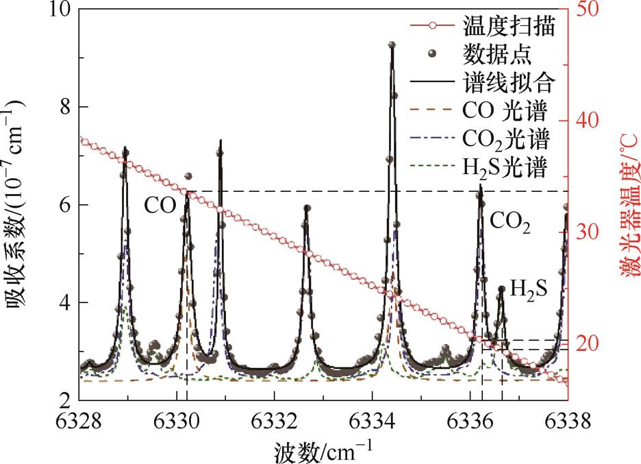 width=204.25,height=147.7