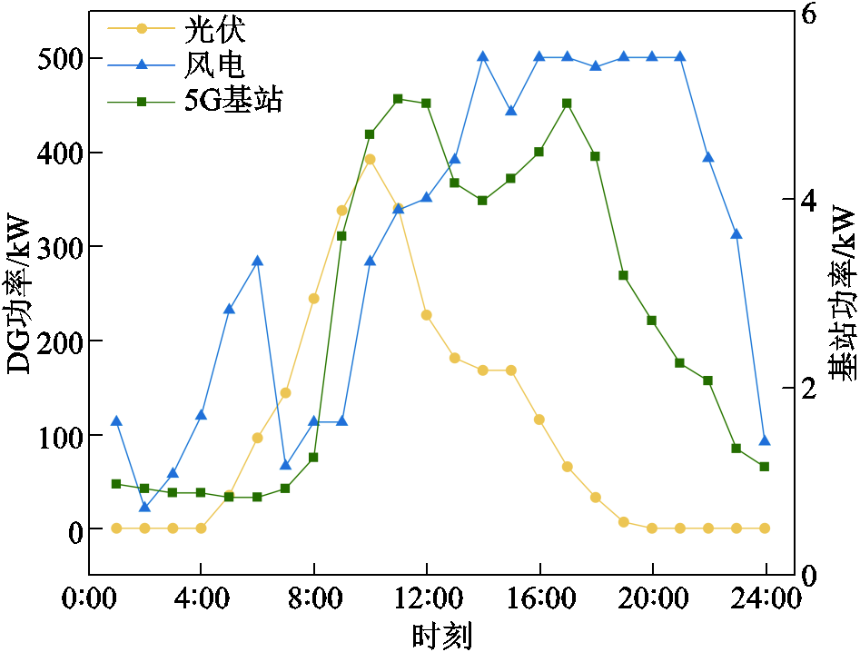 width=206.6,height=156.55