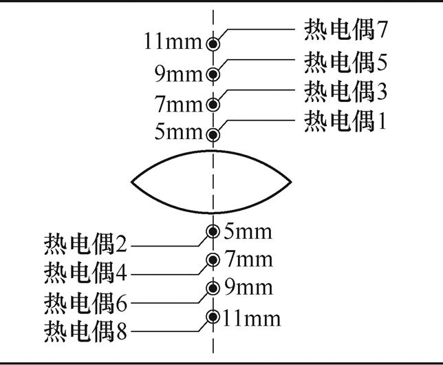 width=140.5,height=115.55