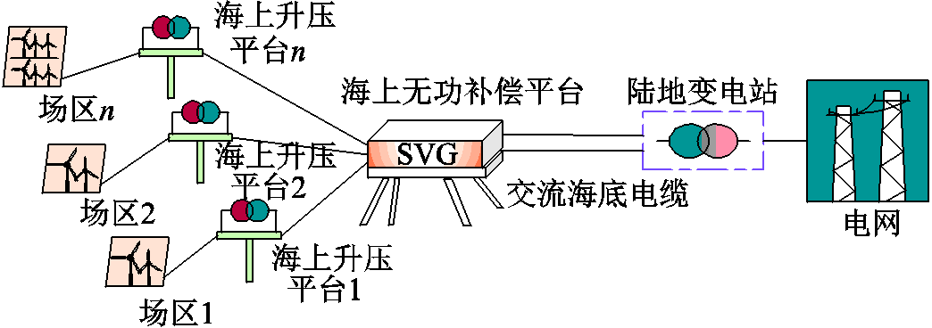 width=228,height=80.25