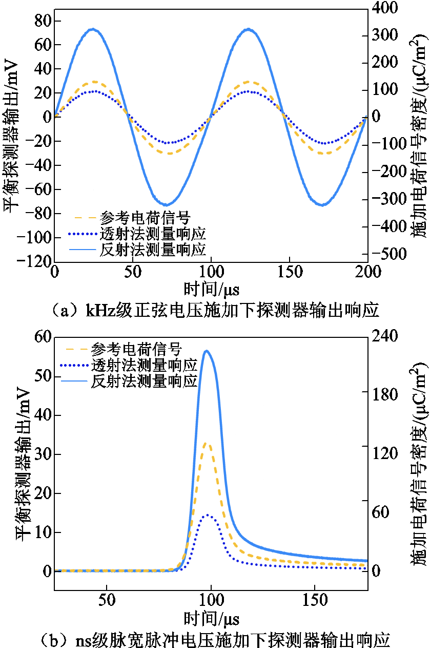 width=183,height=275.25