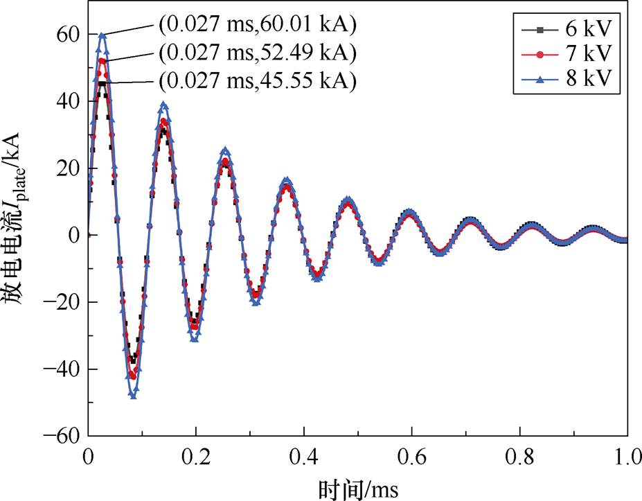 width=202.3,height=157.7