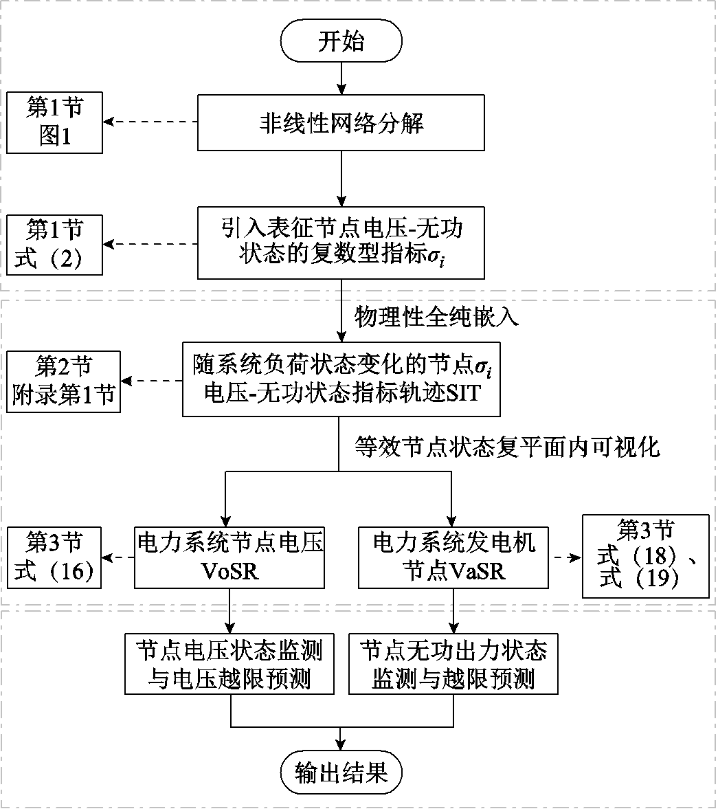 width=228,height=257.25