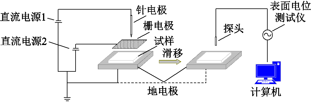 width=225.5,height=74.05