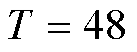 width=30,height=11.25