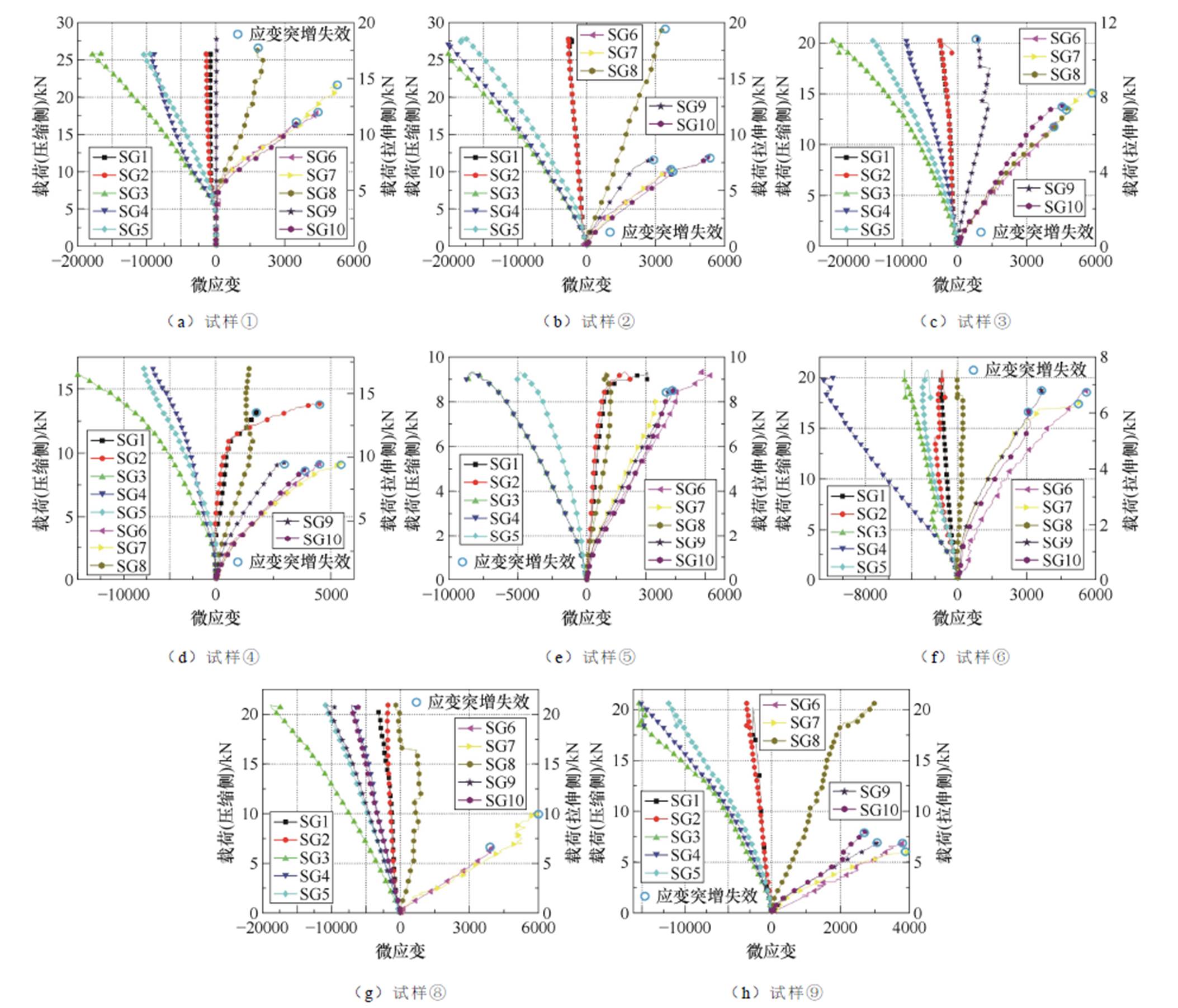 width=487.8,height=417.55