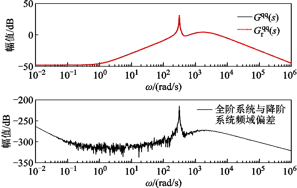 width=220.1,height=139.25
