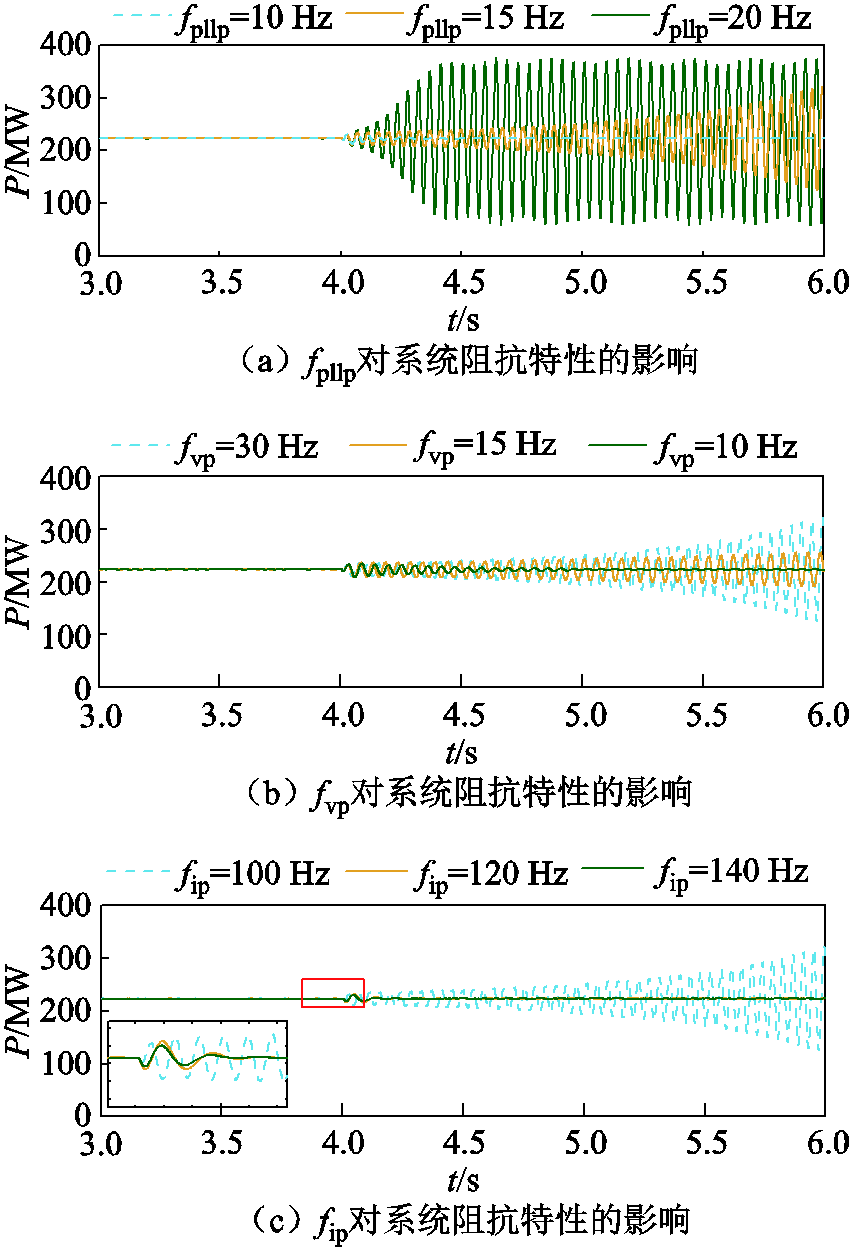 width=185.25,height=272.25