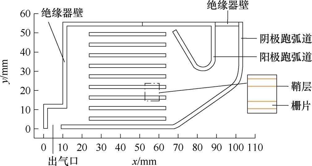 width=220.2,height=117.5