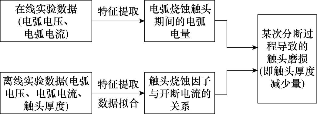 width=228.1,height=81.95