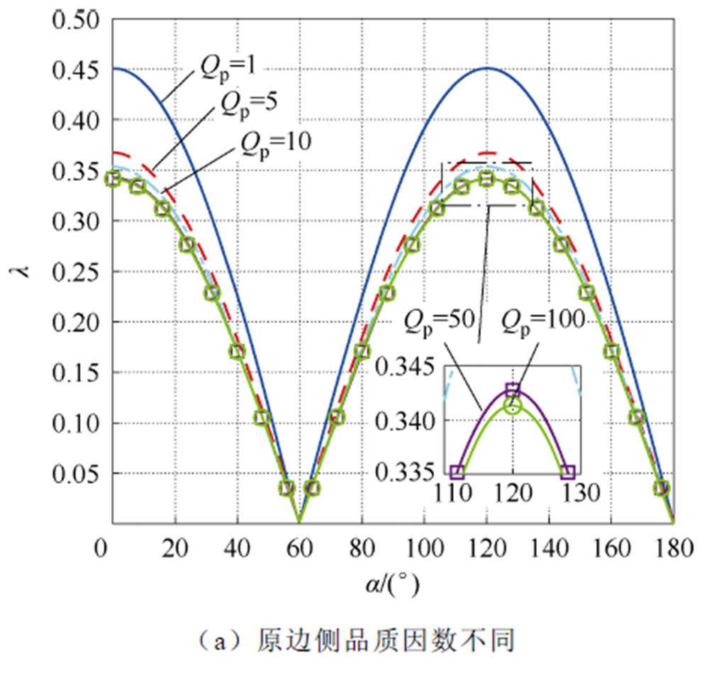 width=217.6,height=211