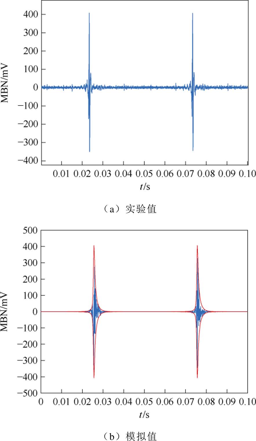 width=193.15,height=332.7