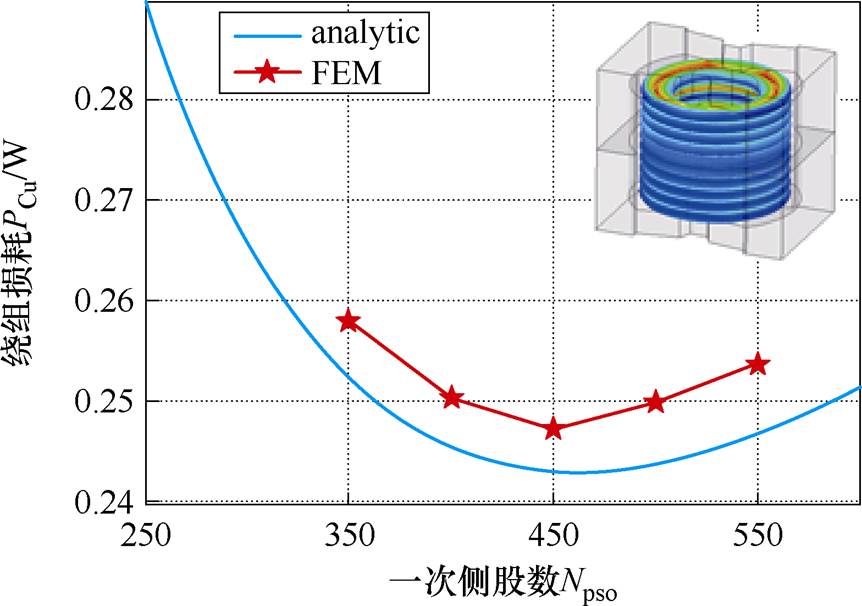 width=188.15,height=132.25