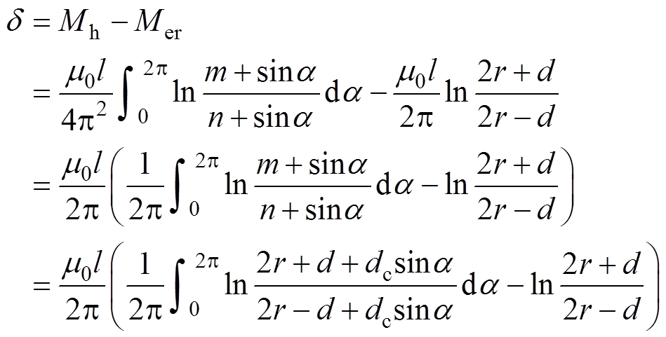 width=207,height=105