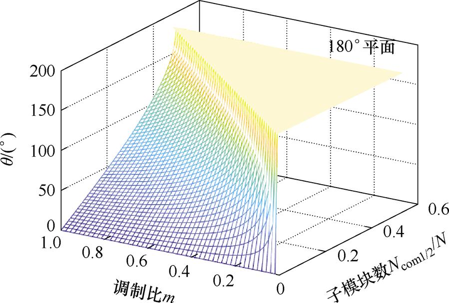 width=196.3,height=132.45