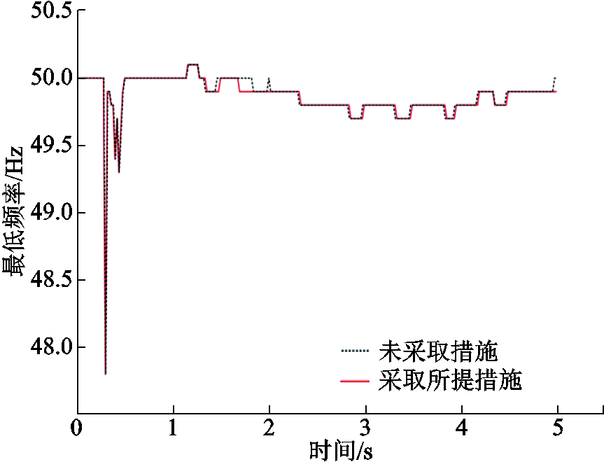 width=188.25,height=144