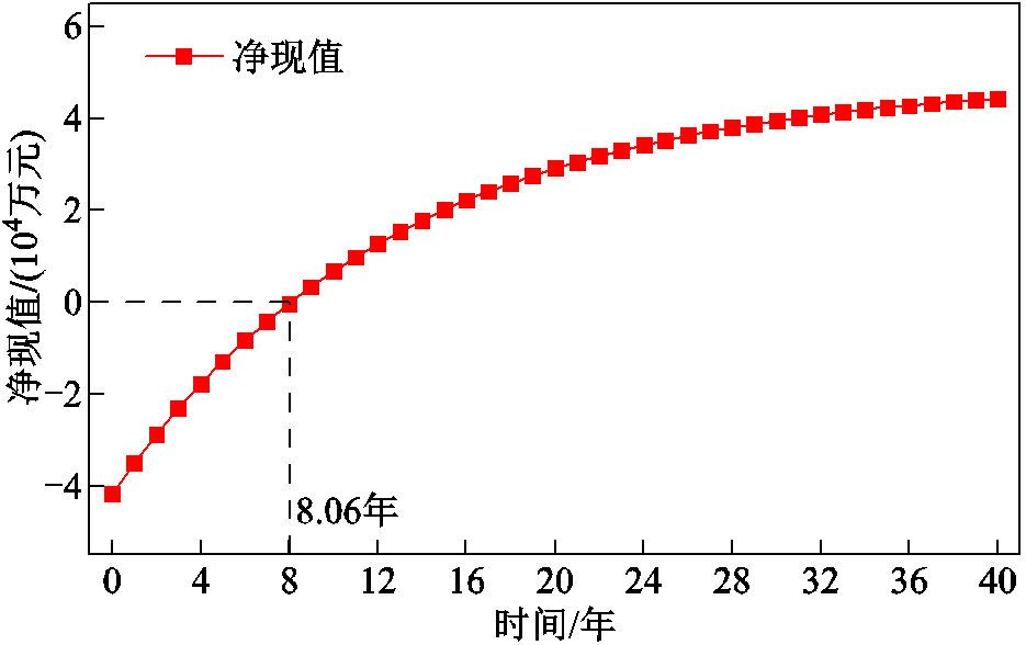 width=204,height=128.25