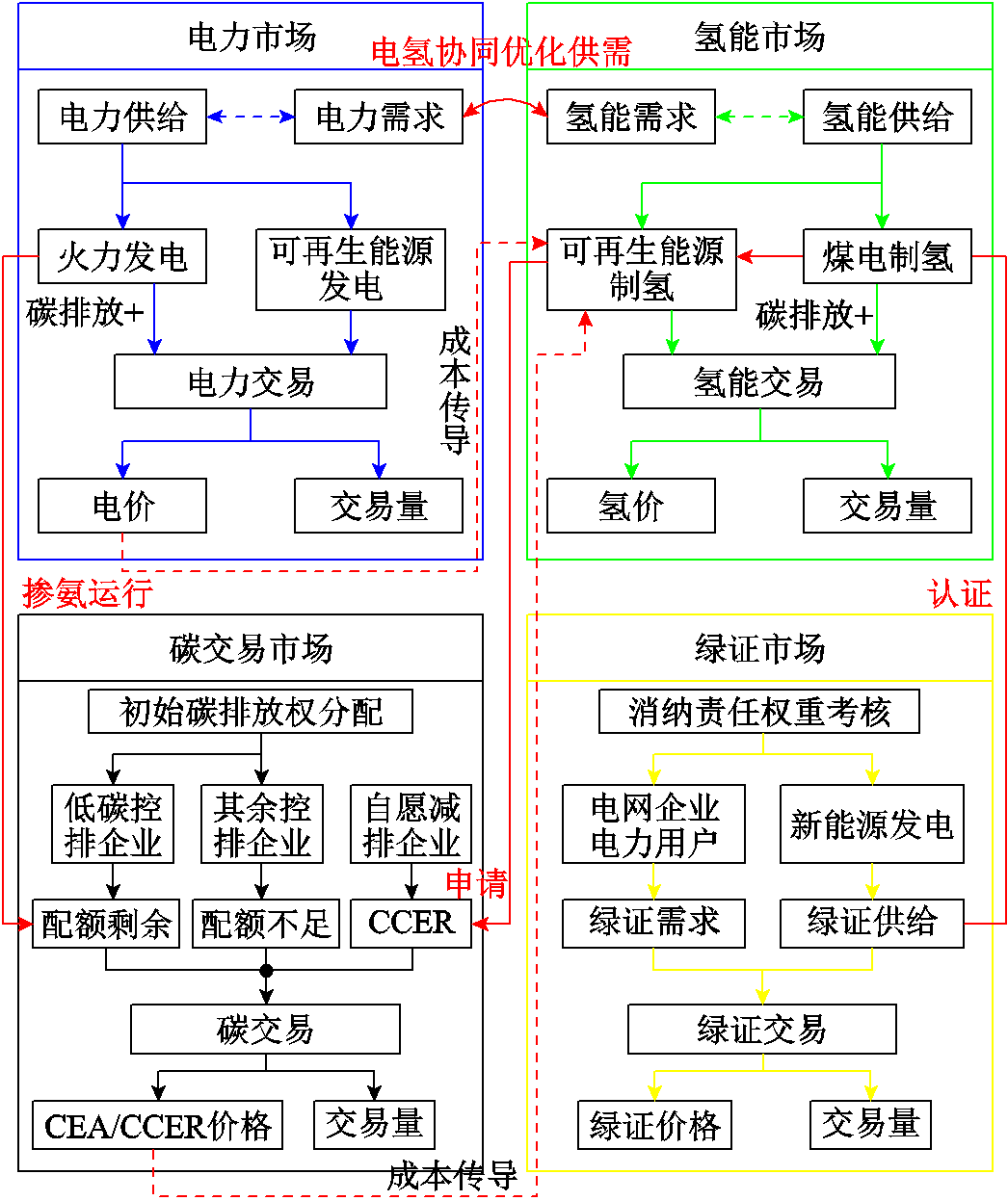 width=228.2,height=272.25