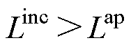 width=41,height=17