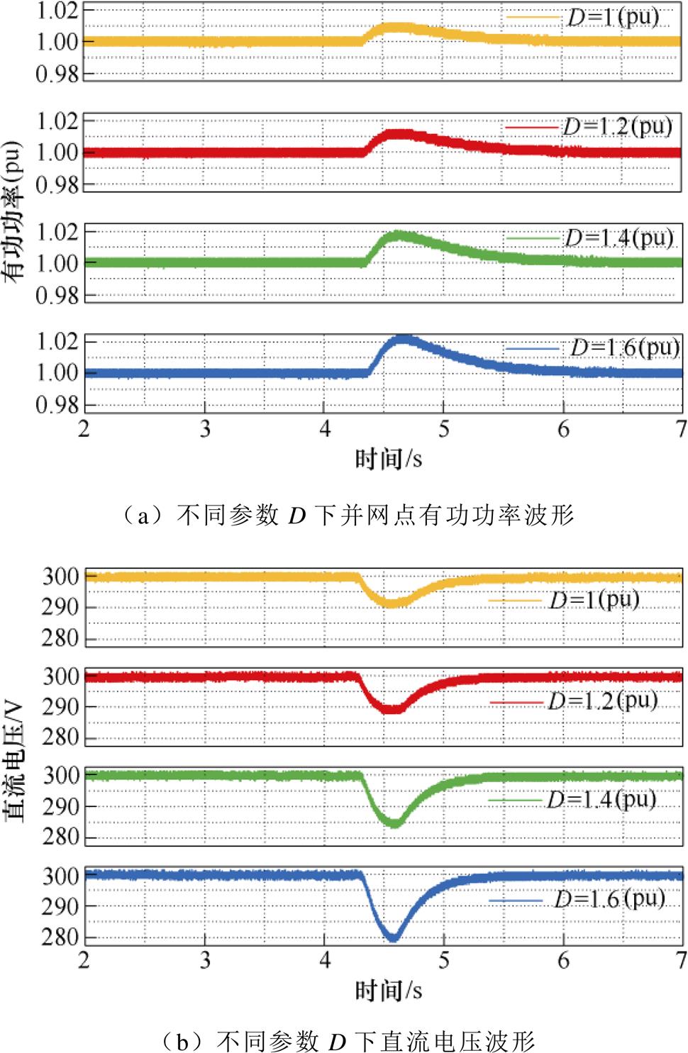 width=211.55,height=324.1