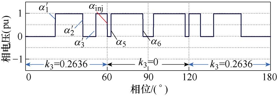 width=211,height=73.25