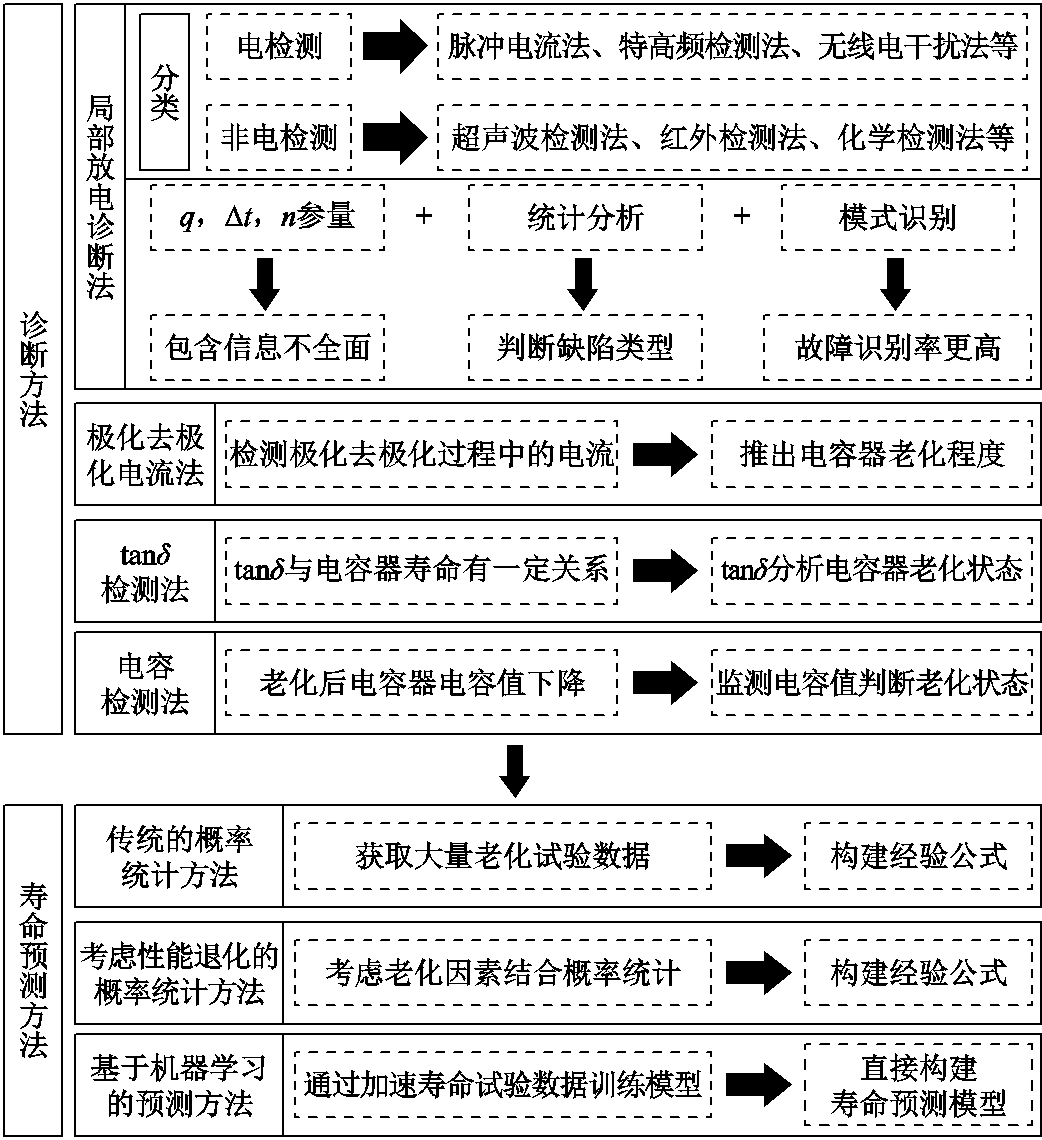 width=227.55,height=248.6