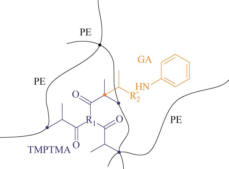 width=169.8,height=125.5