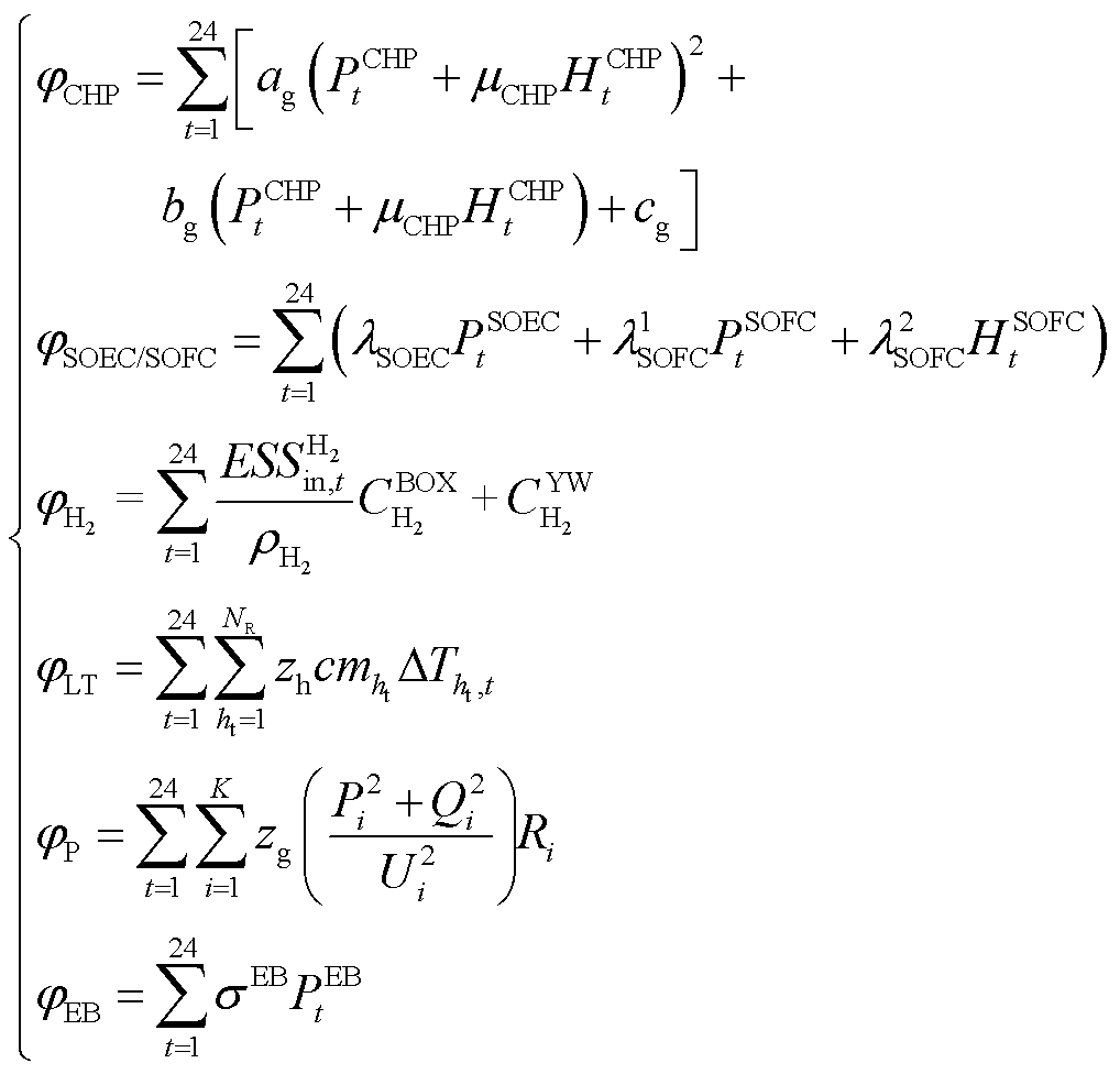 width=222.25,height=212.85
