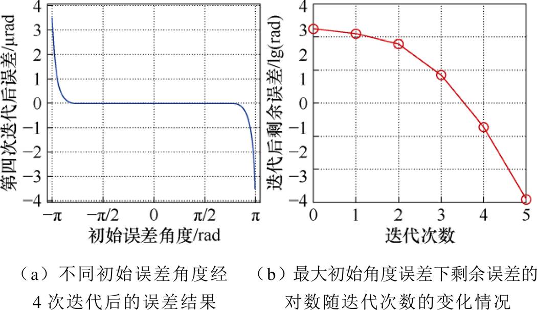 width=229.05,height=132.35