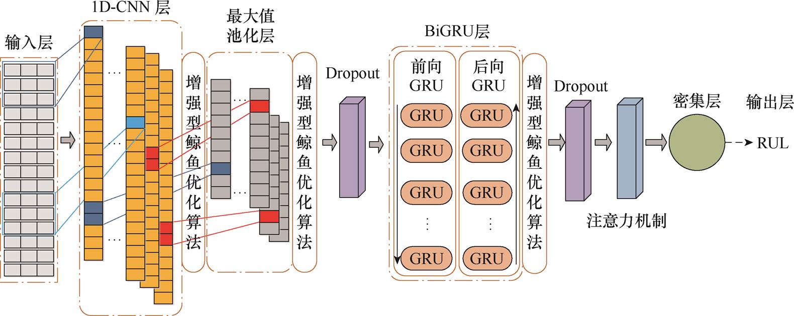width=344.85,height=137.2