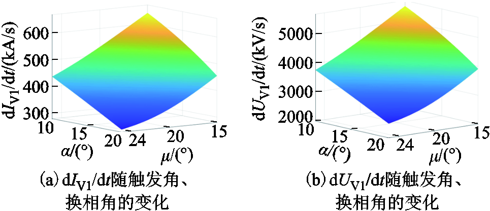 width=210.75,height=90.75