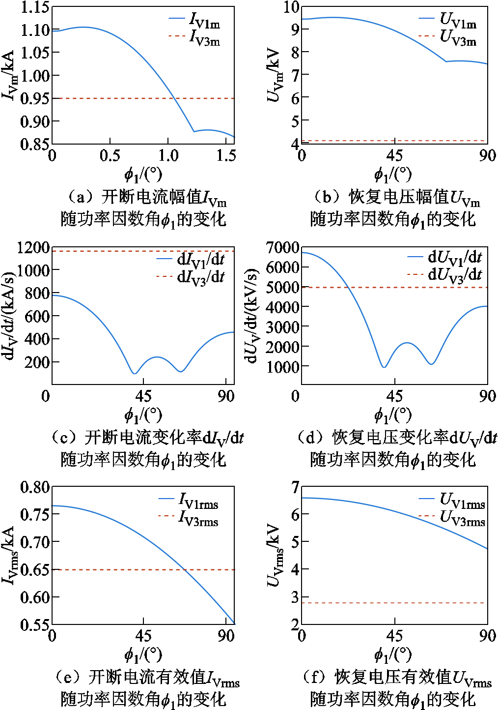 width=221.25,height=315