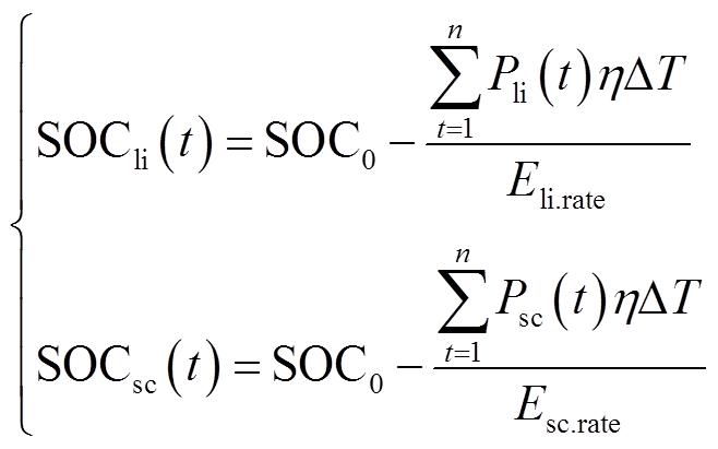 width=143.55,height=89.7