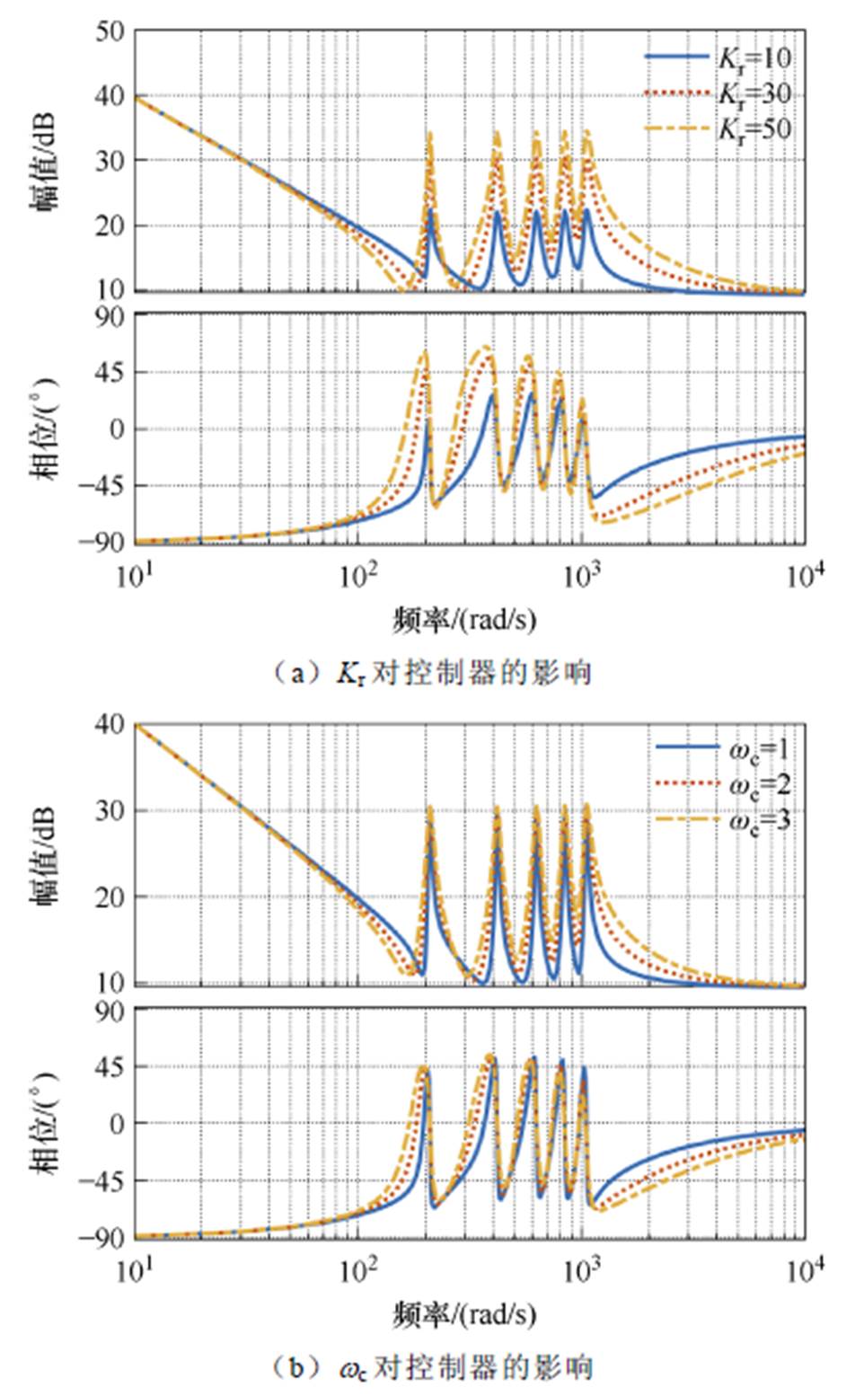 width=209.9,height=339.2