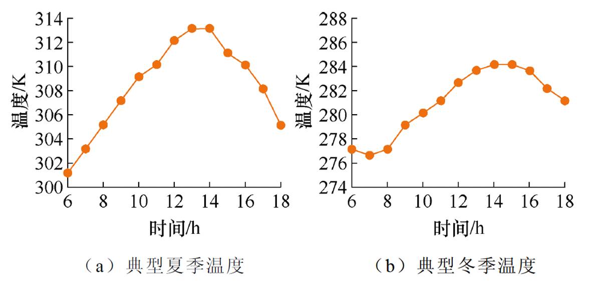 width=257.7,height=123.15