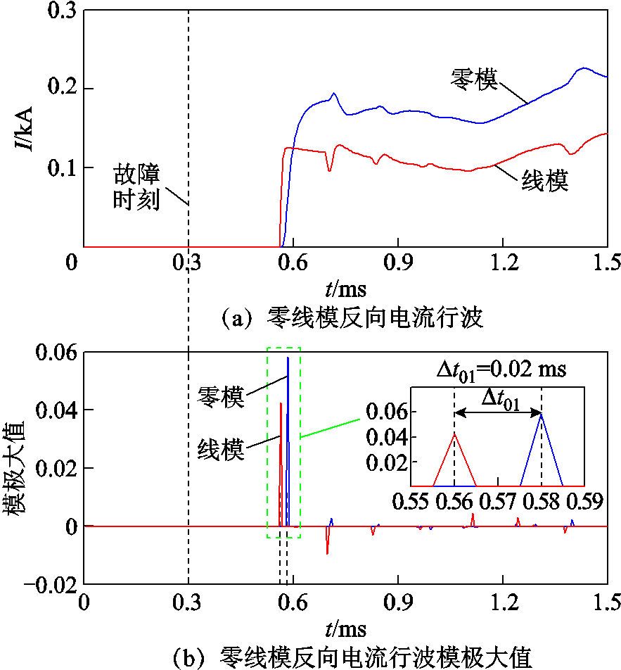 width=192.9,height=207.9