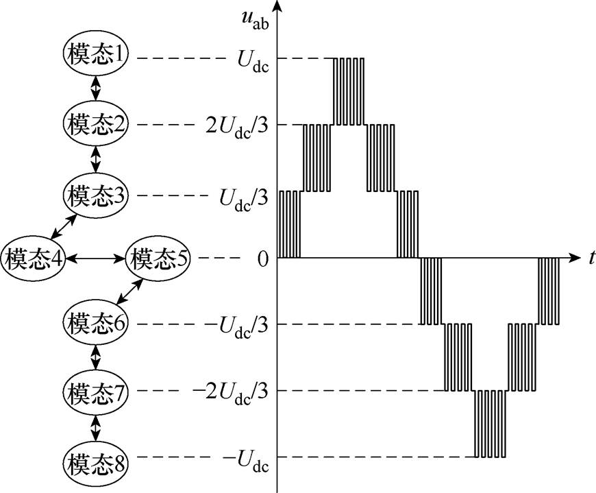 width=189.85,height=156.85