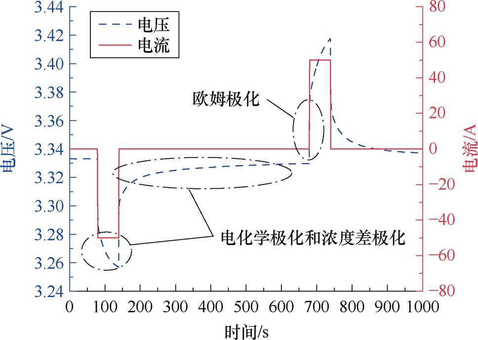 width=211.25,height=150.1