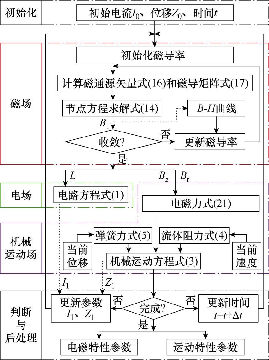 width=187.2,height=250.3