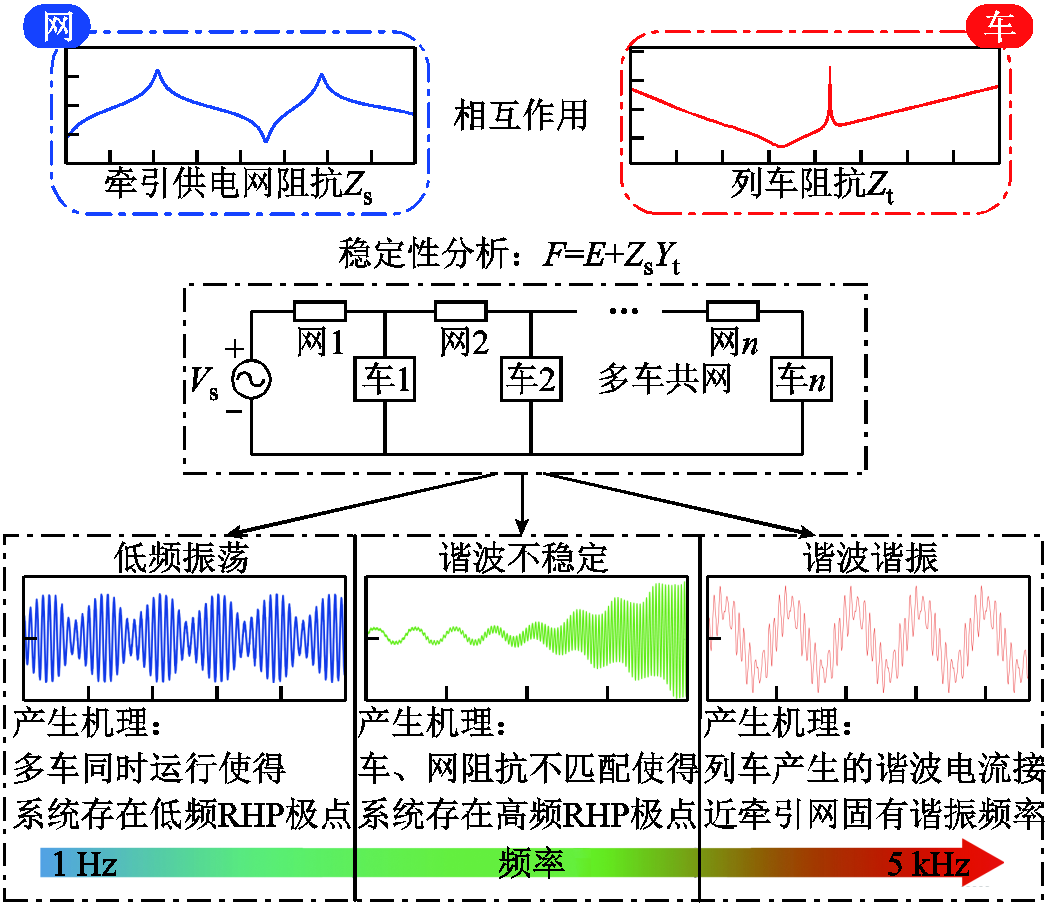 width=228.75,height=197.25