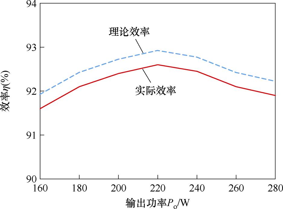 width=204.6,height=151.7