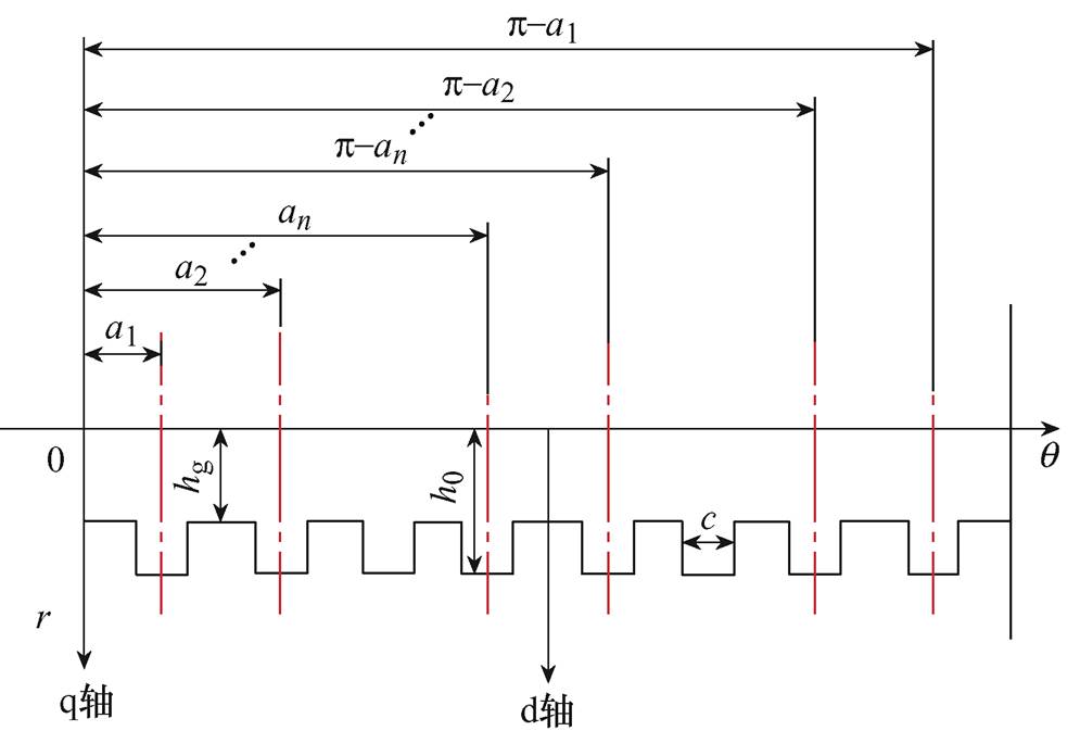 width=217.1,height=151.8